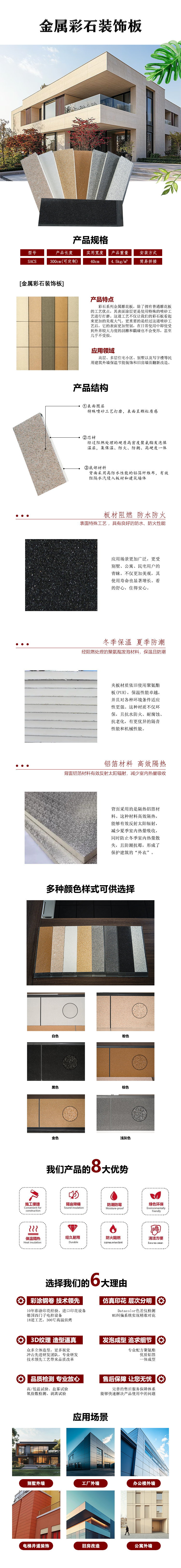详情页